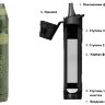 Портативный фильтр для воды Renovo™ TRIO (Olive)