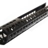 Цевьё алюминиевое для Сайга Key-mod Custom Guns С12-340